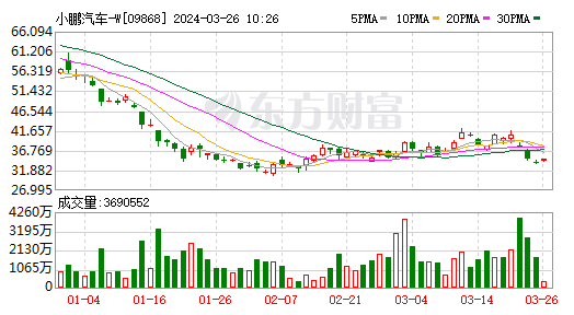 3.25-2.png 3.25-2.png