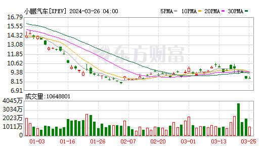 3.25-1.png 3.25-1.png